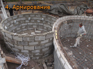 Армирование