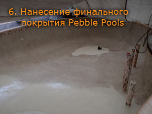 Финальное покрытие